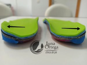 Lee más sobre el artículo Esguinces de Repetición